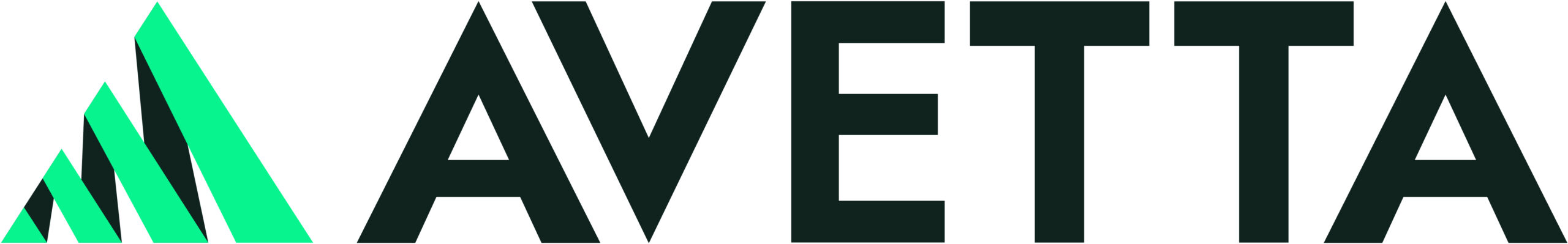 Avetta logo